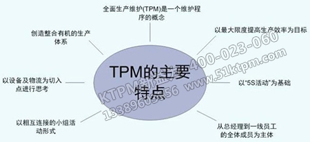 國內TPM管理的特點 國內TPM管理的特點